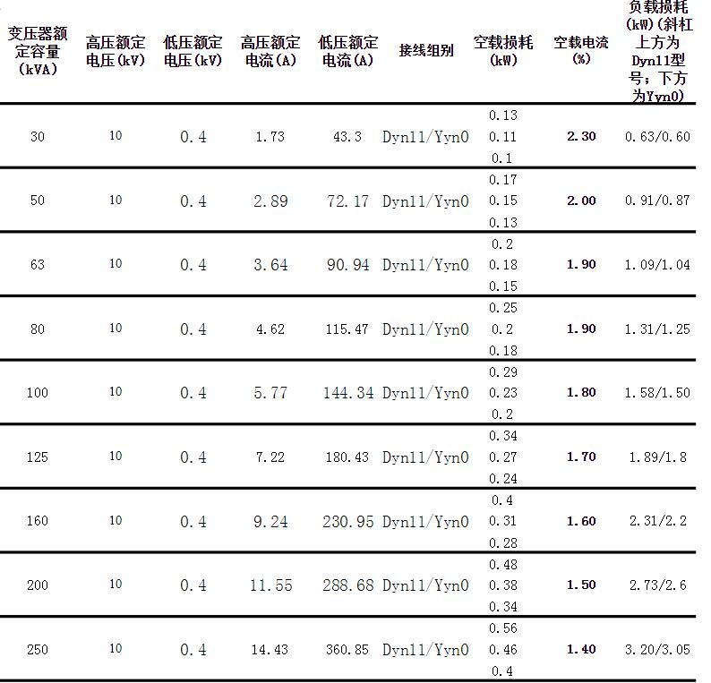 s11油浸式雷速体育会员_雷速体育吧_jrs低调看爱直播 s11油浸式雷速体育会员_雷速体育吧_jrs低调看爱直播